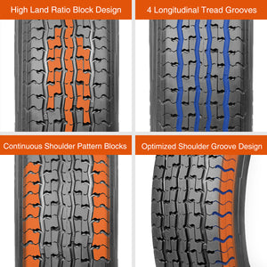 HALBERD Set 4 Premium Trailer Tires ST175/80R13 8PR Load Range D 175 80 13 Radial Trailer Tires Improve Traction in all-road conditions