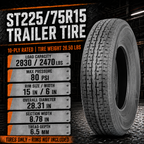 Halberd WR076 ST225/75R15 Trailer Tires Set of 4
