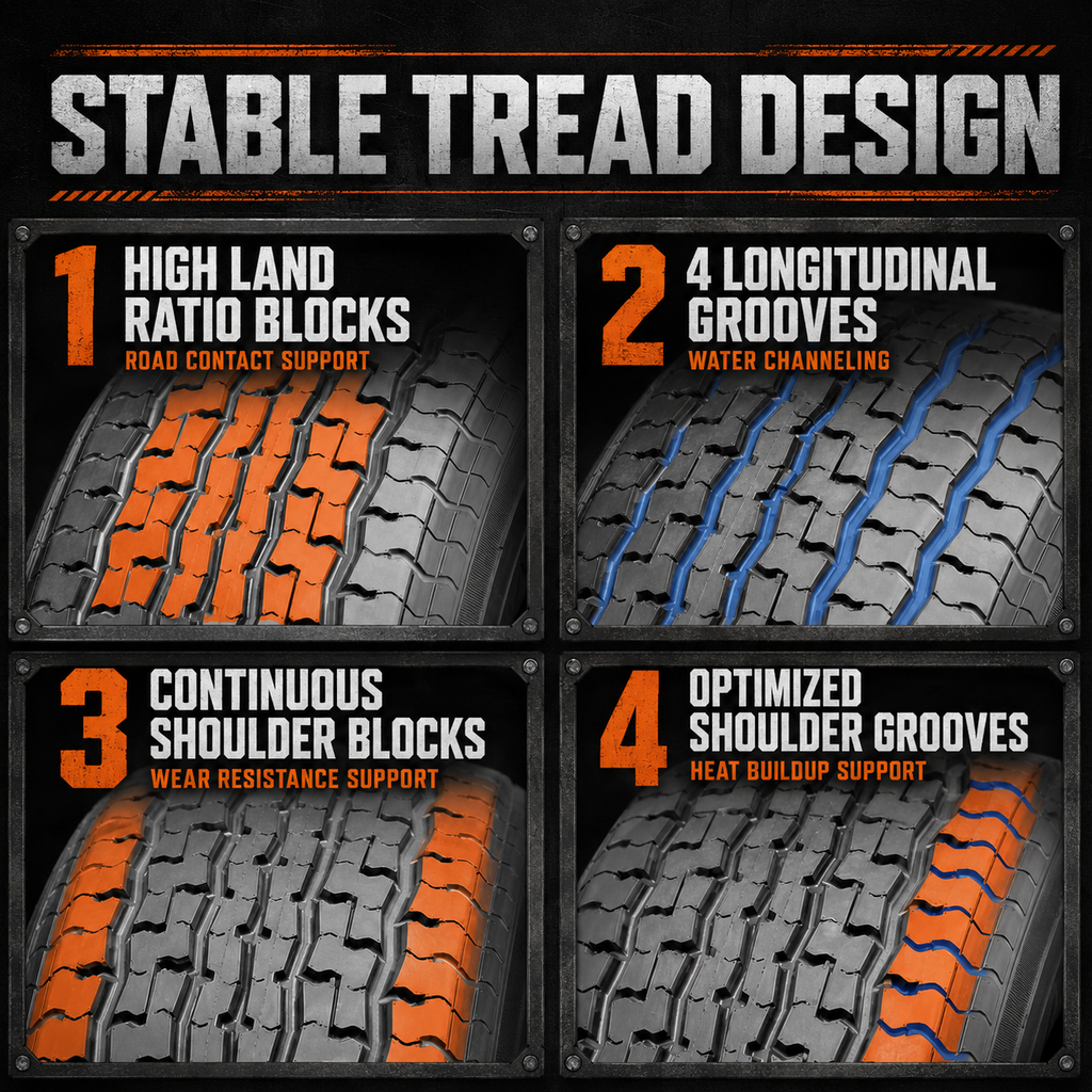 Halberd WR076 ST205/75R15 Trailer Tires Set of 4