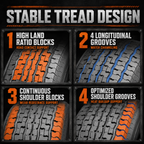 Halberd WR076 ST205/75R15 Trailer Tires Set of 4